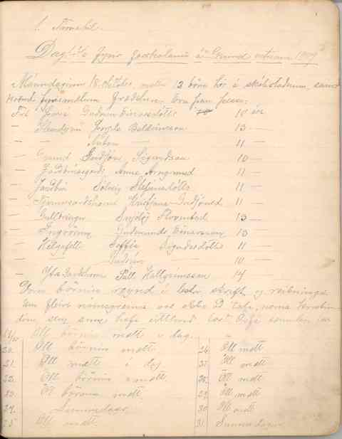 Frá Héraðsskjalasafni Svarfdæla