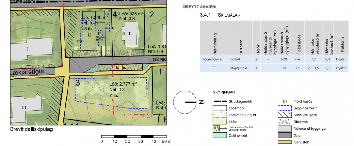 Tillaga að breytingu á deiliskipulagi Lokastígsreits