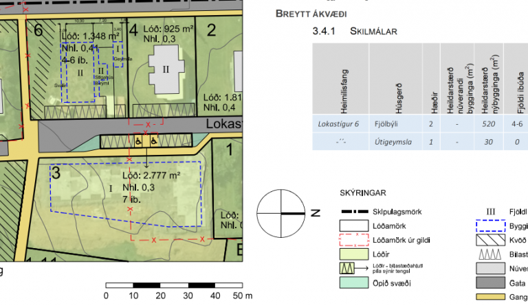 Tillaga að breytingu á deiliskipulagi Lokastígsreits