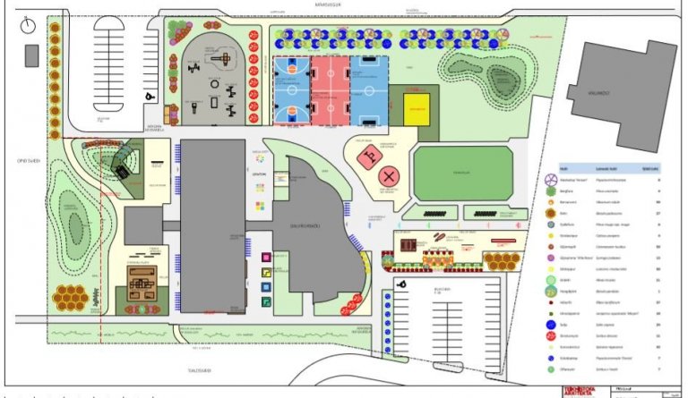 Skólalóðin endurbætt