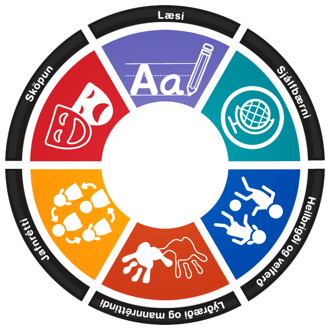 Sköpun í Árskógarskóla